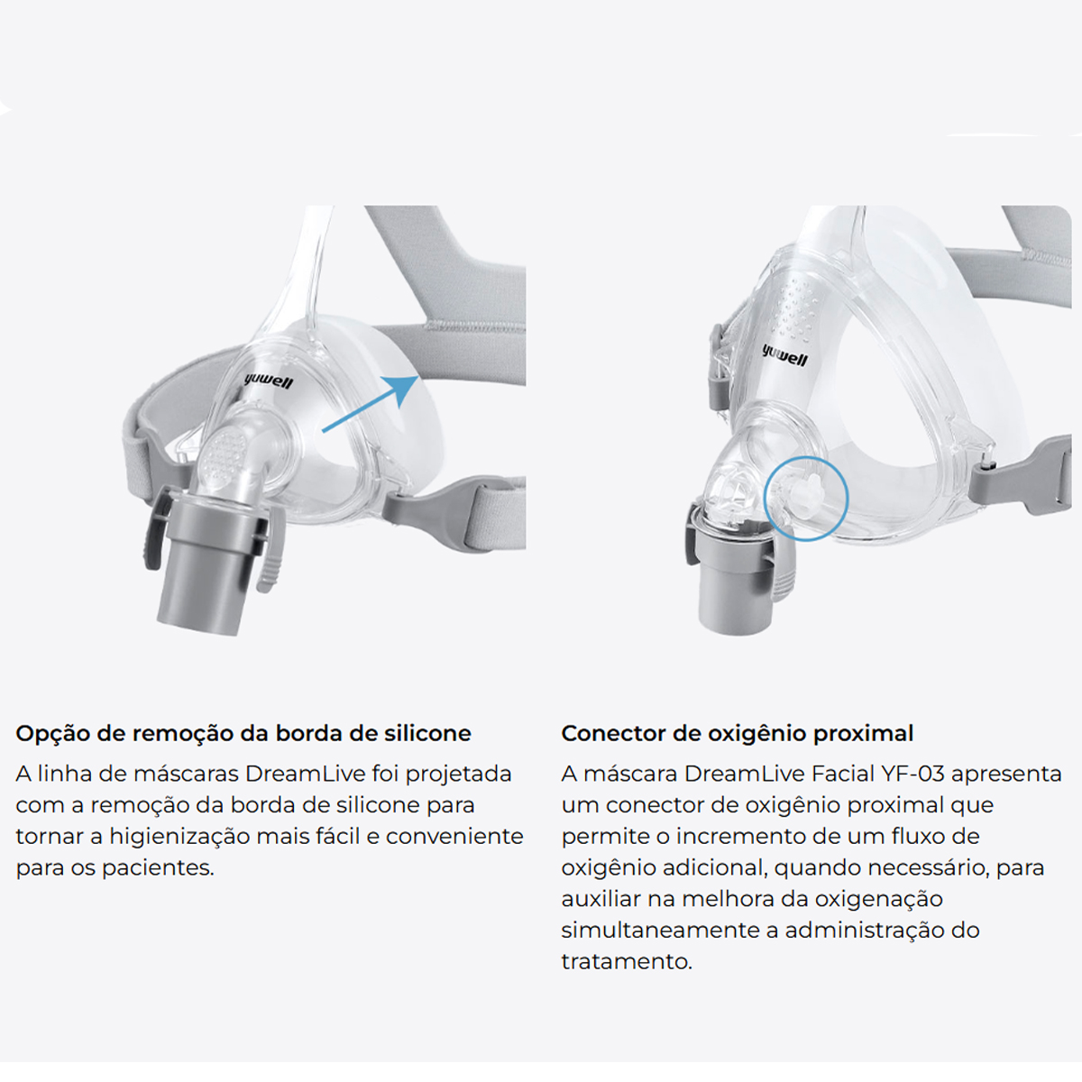 Máscara Facial com Apoio de Testa P/M/G DreamLive YF-03 Yuwell