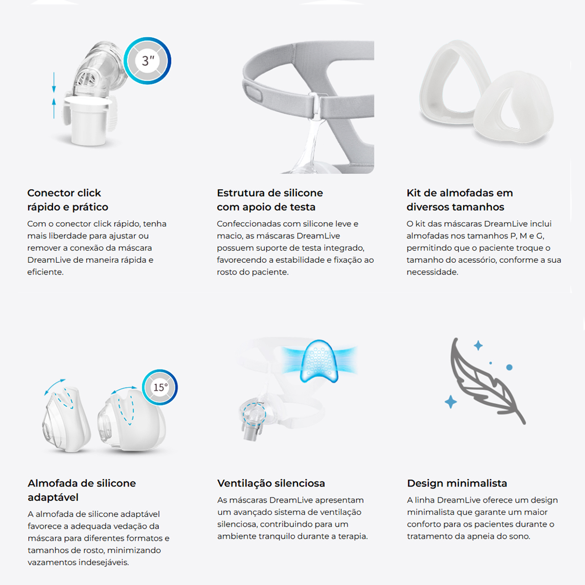 Máscara Facial com Apoio de Testa P/M/G DreamLive YF-03 Yuwell
