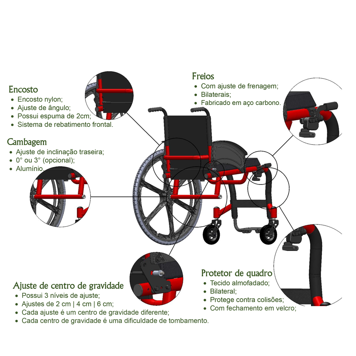 Cadeira de Rodas MonoblocoMB1 L42 P40 A45 Ortomobil