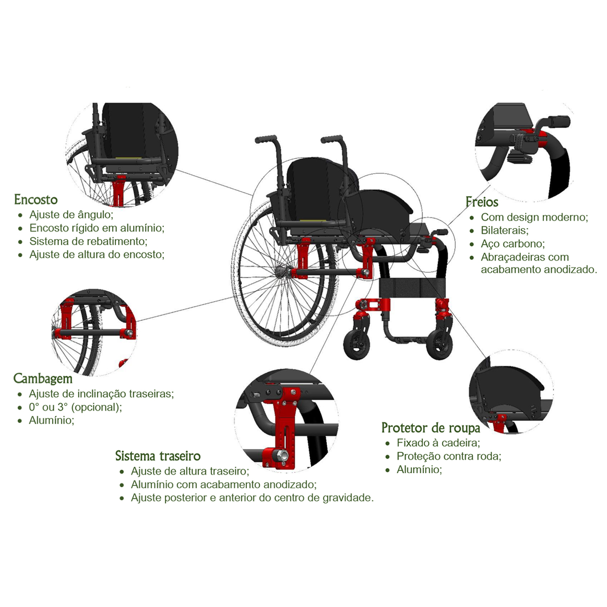 Cadeira de Rodas Monobloco MB4 Extreme 003 L42 P40 A45 Ortomobil Dourada