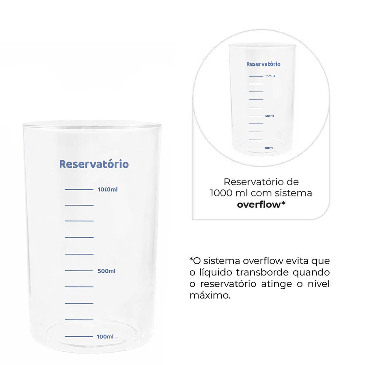 Copo do Aspiramed 1000ml Dellamed Sem Tampa