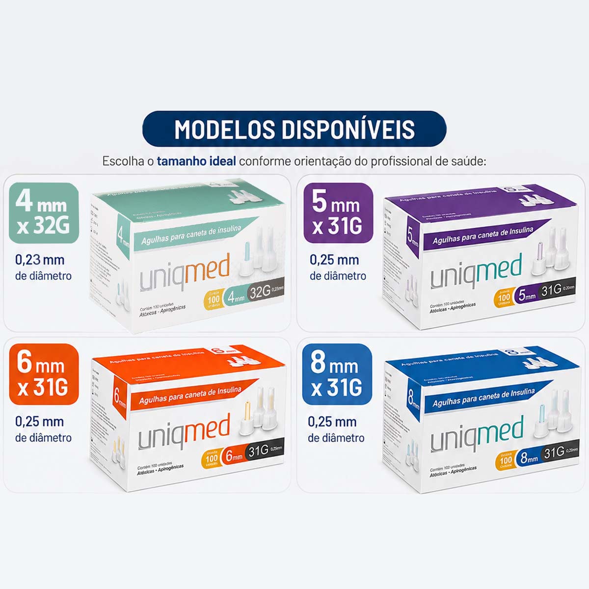 Agulha Hipodérmica Caneta Insulina Uniqmed